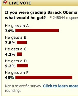 msnbc_obama_grade