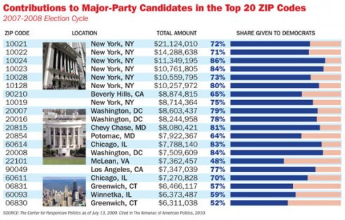rich democrat zip codes