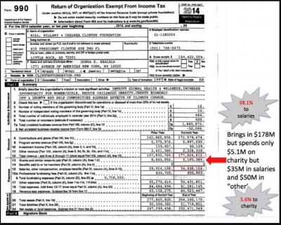 clinton township tax assessor clinton township tax assessor