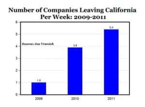 california-leaving california-leaving
